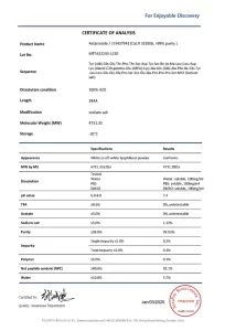 Analysezertifikat Retatrutid LY3437943 Referenzsubstanz, Charge MTFA32243