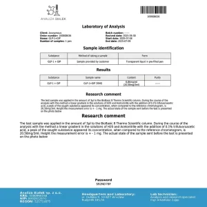 Analysezertifikat Tirzepatid 20 mg PEN, Prüfbericht 100008636